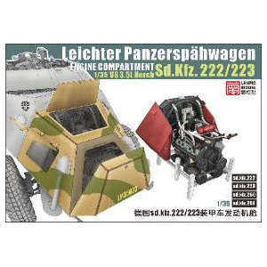 ���������f���b1/35 Sd.Kfz.222/223�p�G���W�� �R���p�[�g�����g�Z�b�g�yLANLM-35023�z�bLANLM-35023 Sd.Kfz.222/223 �ݼ�� ���