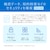 DELL�b�f���b�m�[�g�p�\�R�� Dell 16 DC16250(16�^/Windows11/Core 5 120U/������ 16GB/SSD 512GB)�J�[�{���u���b�N�bND56-GWBJ