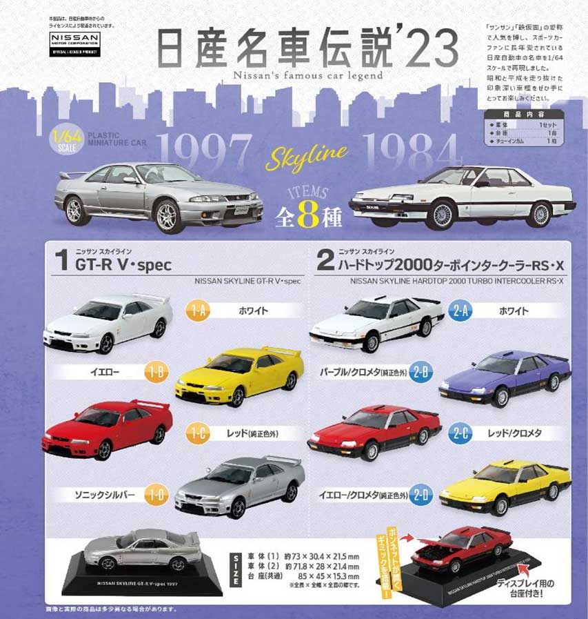 エフトイズ　8点セット プラモデル | エフトイズ | Joshin webショップ 通販