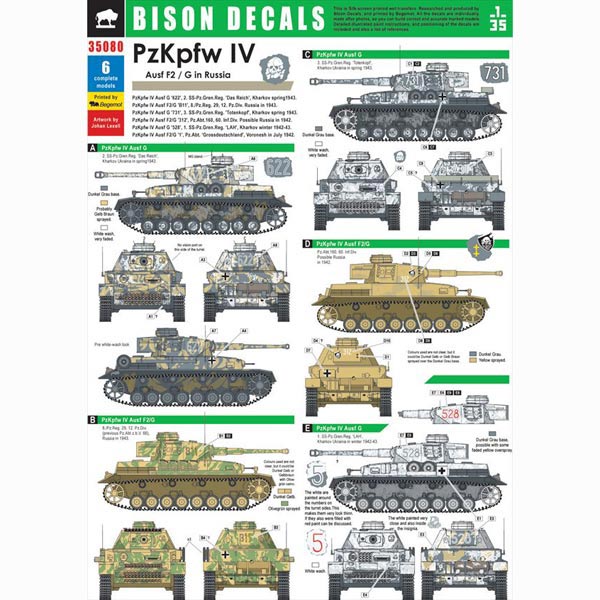 ソ連/ロシア軍　RGO/RGNグレネード樹脂プラモデル 2個セット USSR RGN/RGO破片手榴弾 - MEDIAGUN DATABASE