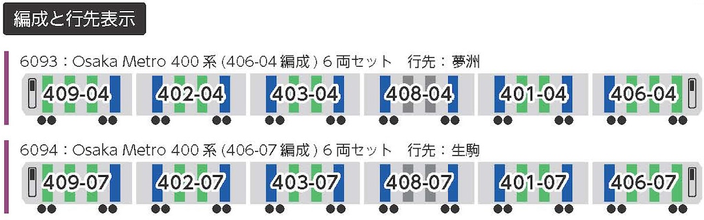 N) 6094 Osaka Metro 400系中央線 406-07編成6両セット | ポポンデッタ