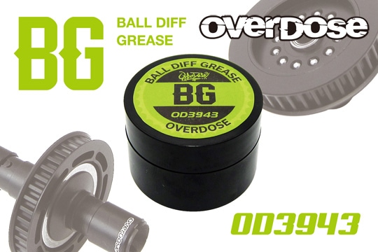オーバードーズ製　ラジコンツール ラジコン | OVERDOSE | GALM用 | Joshin webショップ 通販
