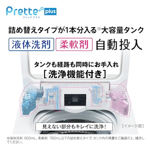 液体洗剤・柔軟剤自動投入