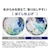 �A�N�A�b12.0kg �S��������@�@�z���C�g�bAQW-VP12A-W