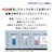 �A�N�A�b12.0kg �S��������@�@�z���C�g�bAQW-VP12A-W