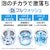 �A�N�A�b7.0kg �S��������@�@�z���C�g�bAQW-V7B-W
