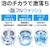 �A�N�A�b12.0kg �S��������@�@�z���C�g�bAQW-VP12B-W