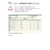 �퐶�b�퐶�̔� 26 �v���t�F�b�V���i�� �ʏ�Ł��C���{�C�X���x�Ή����b�ֲ���޲26PRO-W