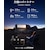 �a�k�t�d�s�s�h�b�|�[�^�u���d���@1440Wh�@AC�R���Z���g�o�́~4���@USB-C�o�͓��ځbAC180P
