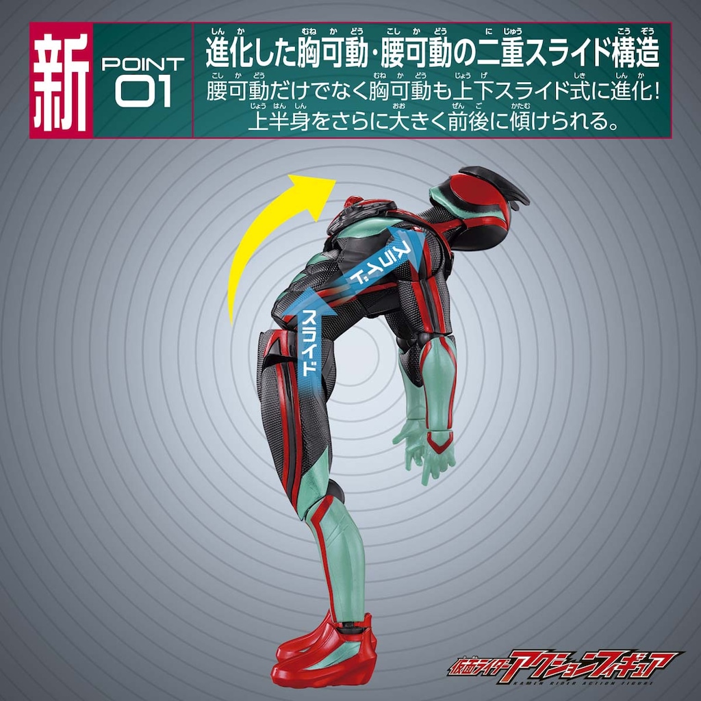 仮面ライダーアクションフィギュア 仮面ライダーゼッツ フィジ