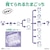 �o���_�C�bOriginal Tamagotchi ���� �Ԃ�[�y���܂������z�b���ϼ��޲��ٰ