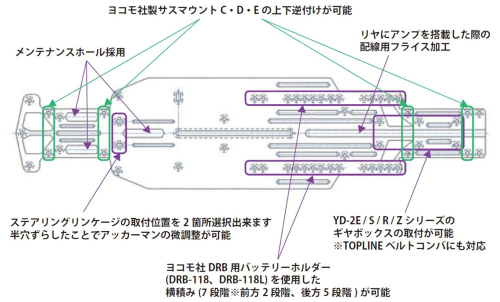 TP-413】YD-2用 SMARTコンセプト A7075シャーシ2023 t=2.5 |