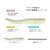 Re:getA�b���f�B�[�X ���[���u�[�c ���Q�b�p���[�t(�u���[�E�T�C�Y�FL 23.5�`25cm)�bCHR008-BLU-L