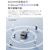 �G�R�t���[�b�|�[�^�u���d�� 858Wh AC�o�̓R���Z���g3�� USB-C�o�͓��ځbEFRIVER3MAXPLUSJPCBO