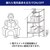 �d�k�o�`�b�t�b�g�X�C�b�`�i1�� 2m�j�bWFS-200B