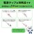 �d�k�o�`�b�����v���X�ʃX�C�b�`�t�d���^�b�v(6���E2m)�@�z���C�g�bWLK-E62(W)