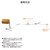 �d�k�o�`�bUSB LED�N���b�v���C�g�@�V�����_�[�^�C�v(�����F)�@�ؖڒ��bSPOT-UL101N(WD)