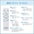 �z�^���N�X�b6��`8���p LED�V�[�����O���C�g�y�J�`�b�g���z�bHLDZ08436SG