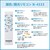 �z�^���N�X�b10��`12���p LED�V�[�����O���C�g�i�i�`�������u���E���F�j�y�J�`�b�g���z�bHLDC12432SG