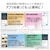 ���Łb501L 5�h�A�①�Ɂi�t���X�g�z���C�g�j�y���J���z�bGR-A500GTL(TW)