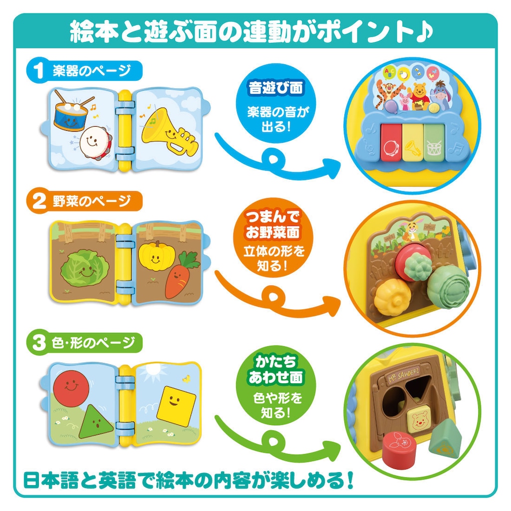 はじめて英語 くまのプーさん 絵本でおしゃべり！ゆびさき知育