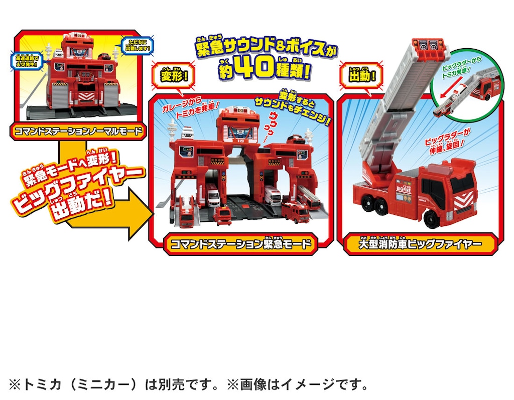トミカ 変形出動！ビッグファイヤー＆コマンドステーション