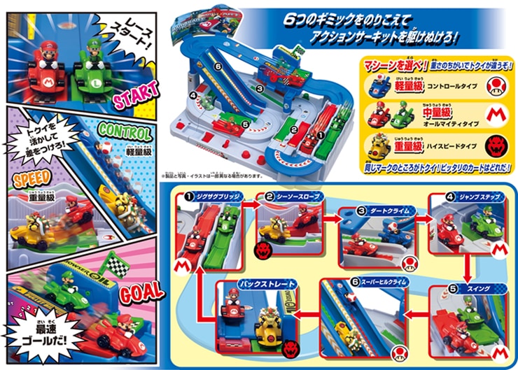 マリオカートデラックス マリオカート レーシング デラックス │ エポック社公式サイト