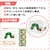 �w���X�e�C�t���b�G���b�N�E�J�[���@���肪�ݍH��(�����ނ�)�bEC�ض�к�����Ѽ