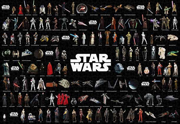 STAR WARS CHARACTER COLLECTION 1000ピース | テンヨー | テンヨー