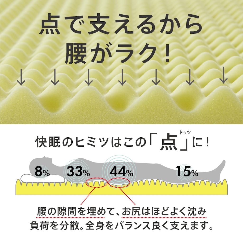 一*膳様 西川 睡眠ラボ ドッツプラス シングル・97×195×9cm 西川 睡眠ラボ ドッツ ヘルシーマットレス (シングル・97×195