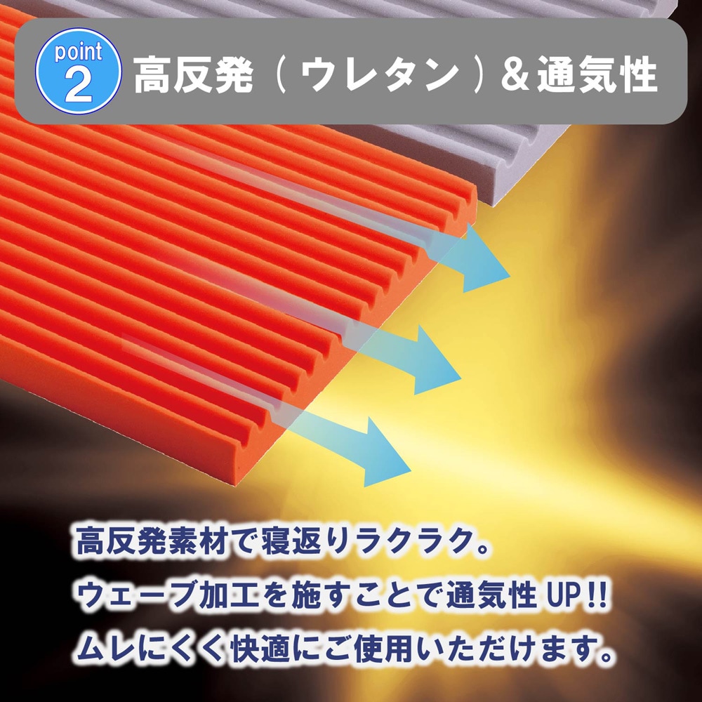 高反発エニーマット プラス 三つ折りタイプ シングル(97×195×8cm