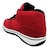 �쑽�b�n�C�J�b�g�Z�[�t�e�B�X�j�[�J�[(���b�h 28.0)�bMG5590-RED-28.0