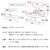 �{�����쏊�b�⏕�N�b�V�����t���v���|�[�V�����`�F�A�L�b�Y�i�I�����W�j�bCH-889CK_OR