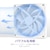 NZXT｜PCケースファン 低騒音エアフローモデル F140Q（2024） 140mm PWM 500～1500rpm （ホワイト）｜RF-Q14SF-W2