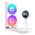 NZXT�b�ȈՐ���CPU�N�[���[ F280 RGB CORE �V���O���t���[���t�@���̗p�i�z���C�g�j�bRL-KR28E-W2
