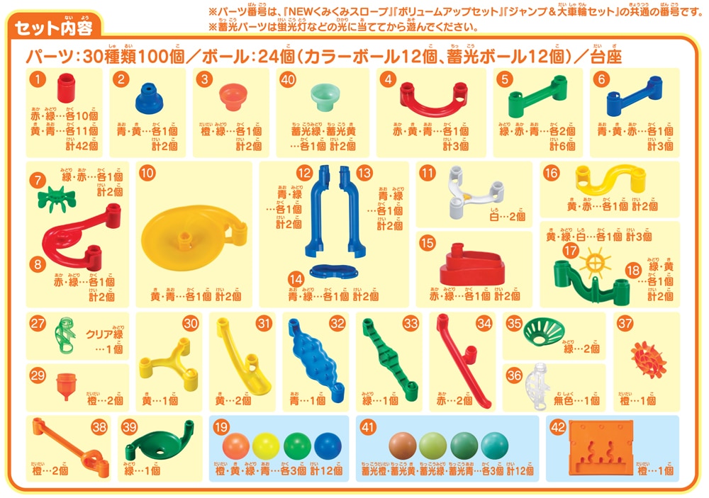 KUMON NEWくみくみスロープ たっぷり100 | くもん出版