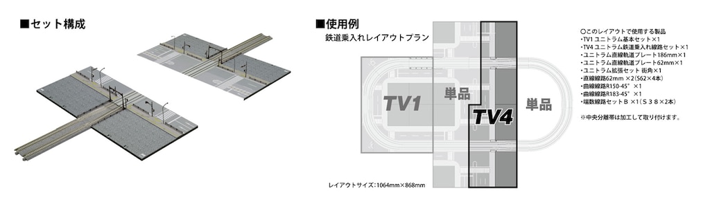 Nゲージ、線路まとめて Nゲージ 線路 | トミックス | レールセット | Joshin web