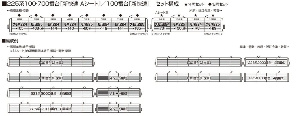 N) 10-1900 225系100・700番台 新快速「Aシート」 4両セット