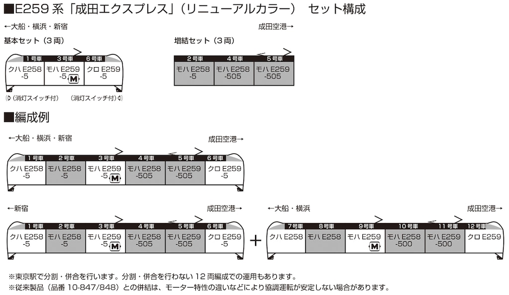 N) 10-1934 E259系 「成田エクスプレス」(リニューアルカラー