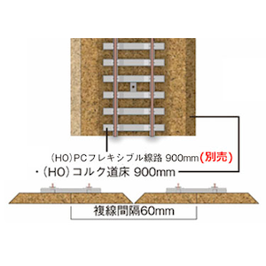�J�g�[�b�iHO�j 6-010 �R���N���� 900mm�y10�{����z�b�İ 6-010 HO �ٸ�޳���900mm