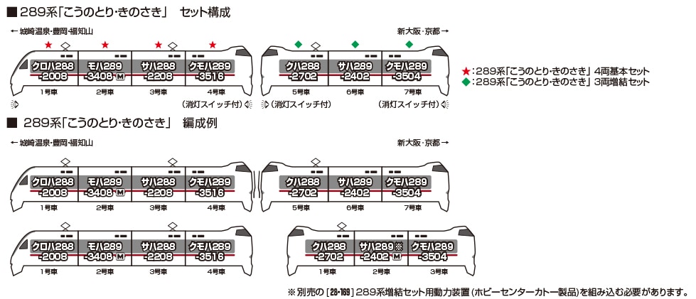 N) 10-2127 289系「こうのとり・きのさき」3両増結セット | カトー
