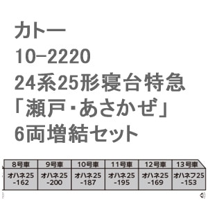 �J�g�[�b(N) 10-2220 24�n25�` �Q����}�u���ˁE���������v 6�������Z�b�g�b��- 10-2220 24��25��� �ĥ����� 6R �޳��