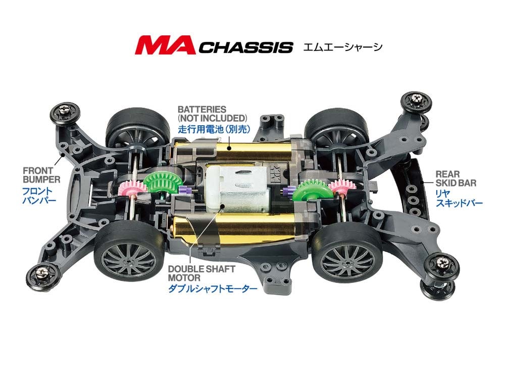 ミニ四駆　確認用ページ ミニ四駆・トップページ | タミヤ