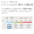 �_�C�j�`�b��C����@�i38��܂� �z���C�g�~�u���E���j�bCL-HB924-WT