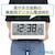 �m�A�����b�d�g�u�|���p���v�bW-809WH-Z