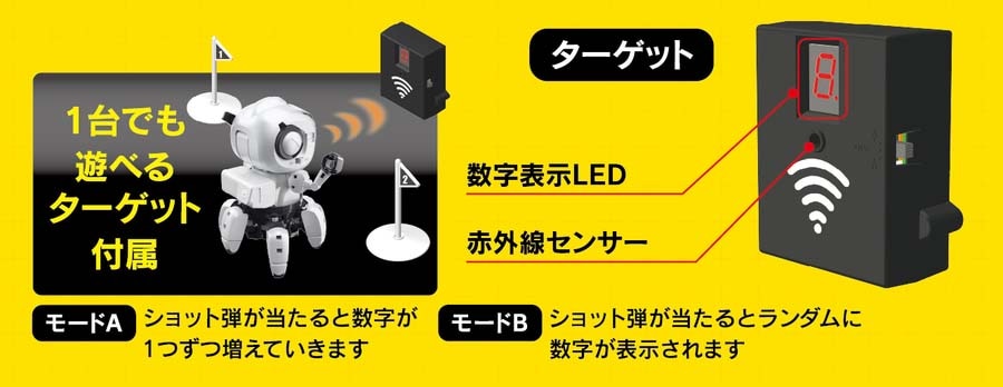 ◎ロボットヘイ◎【直接引き取り】 リモフォロ【MR-9134】 | ELEKIT | EK MR-9134 リモフォロ