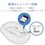 �G���R���b2.4GHz���C�����X IR LED�}�E�X 3�{�^�� �ȓd�� �s���N�bM-IR07DRPN