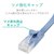 エレコム｜LANケーブル CAT6 スーパーフラットタイプケーブル 20.0m（ブルー）｜LD-GF2/BU20