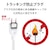 �G���R���b�ȃG�l�^�b�v �ʃX�C�b�` 6�� 3m�i�z���C�g�j�bT-E5A-2630WH