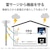 �G���R���b���K�[�h�^�b�v 2�s���E4���E5.0m�i�z���C�g�j�bT-K1A-2450WH